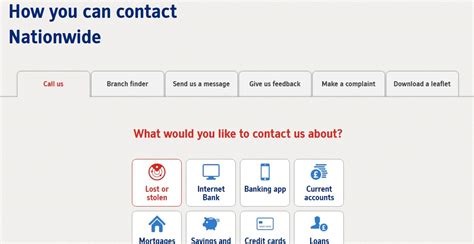 Free Nationwide Contact Number