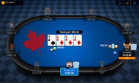 Free Play Poker Sites Canada