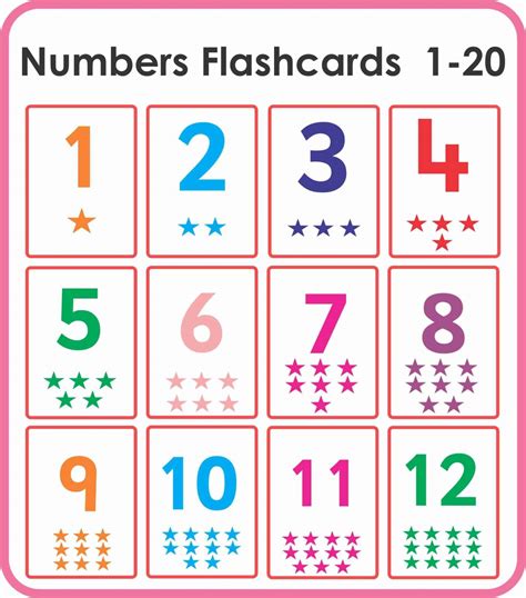 Free Printable Number Flashcards 1 20