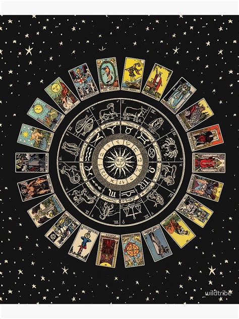Free Tarot Astrology