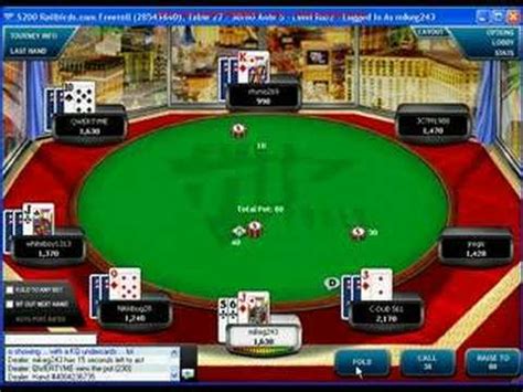 Freeroll full tilt poker  Onlayn kazinoların məsuliyyətli platformu ilə hər zaman təhlükəsiz hiss edin