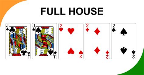 Full House Poker Slang