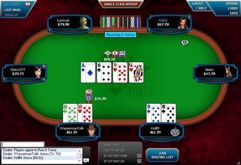 Full Tilt Online Poker