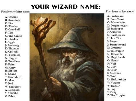 Funny Wizard Name Generator