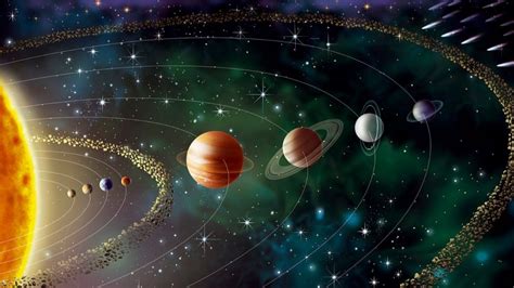 Güneş sistemindeki gezegenler