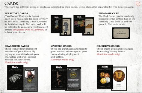 Game Of Thrones Risk Maester Cards List