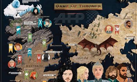 Game of thrones map with city