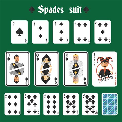 Game on cards with spade