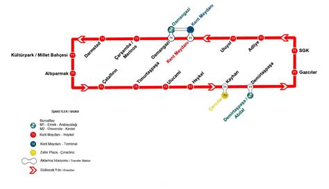 Gebze 417 otobüs güzergahı