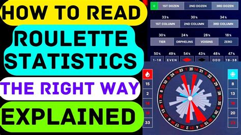 General gvd rulet statistics