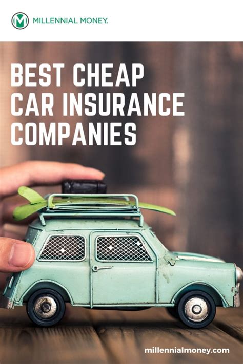 Get Affordable Car Insurance