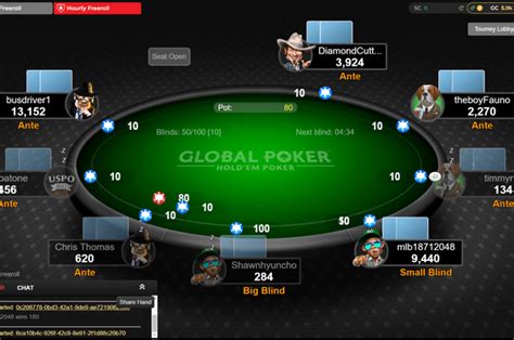 Global Poker Global Poker