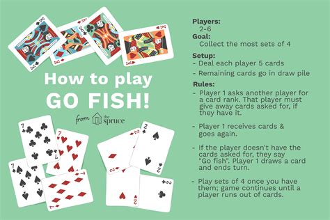 Go Fish Instructions