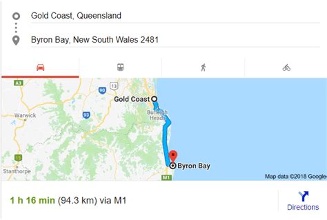 Gold Coast To Byron Bay Cost Of