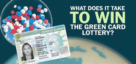 Green Card Lottery Canada