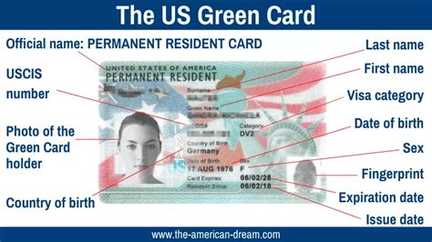 Green Card Meaning In Law
