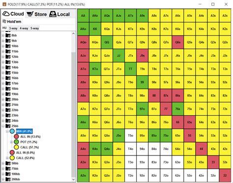 Gto Solver Poker