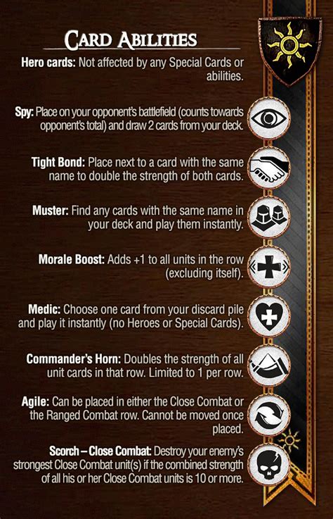 Gwent Card Game Rules