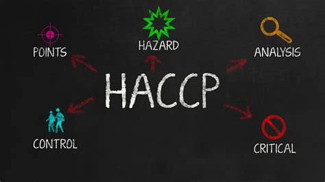 Haccp & iso 22000 نظام ادارة سلامة الغذاء pdfpdf