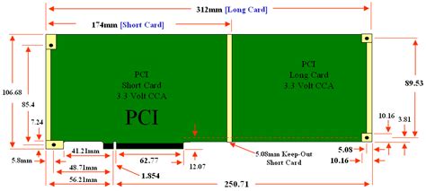Half Height Pcie Card Dimensions