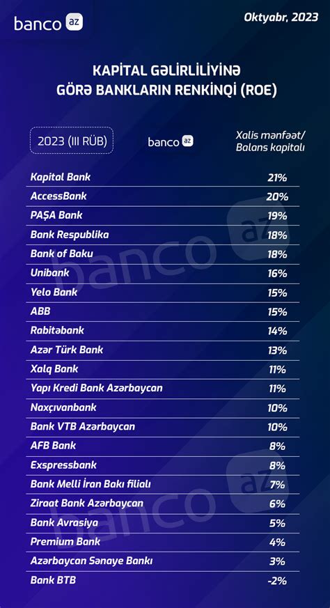 Hansı poker otaqları başlanğıc kapitalı verir  Gözəllər ilə olan kazinolar hələlik sınayın!