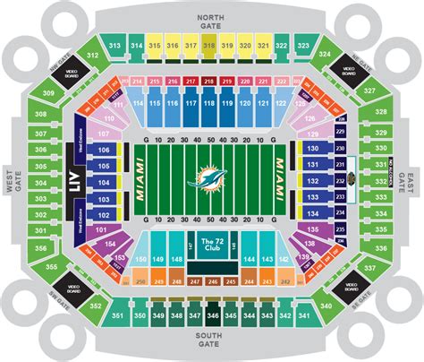 Hard Rock Stadium Location Map