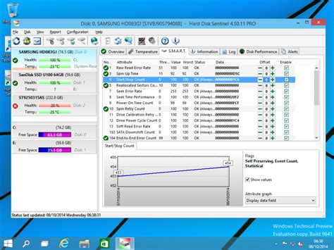 Hard disk sentinel تحميل