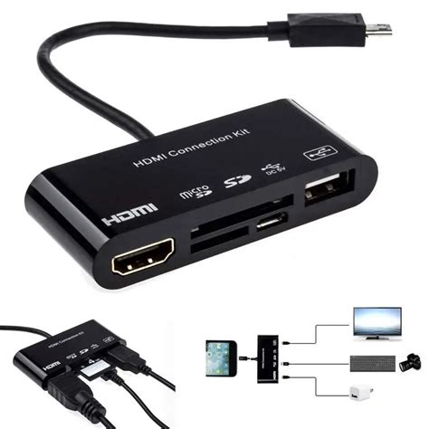 Hdmi To Sd Card Adapter