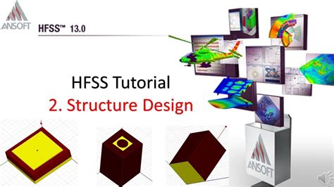 Hfss Design Guide