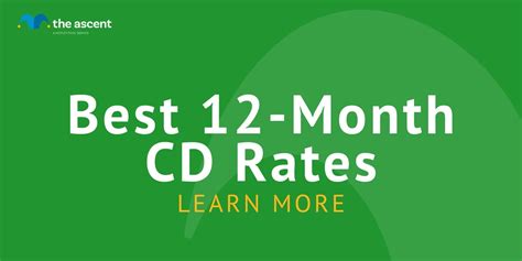 Highest Paying Cds 12 Month
