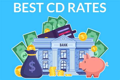 Hightest Cd Rates In Florida