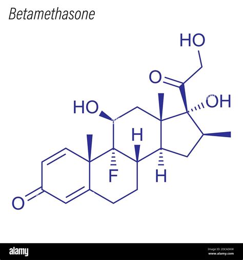 History Of Betamethasone