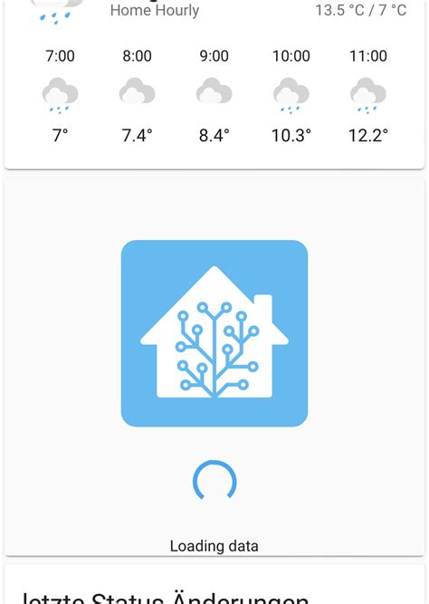 Home Assistant Webpage Card