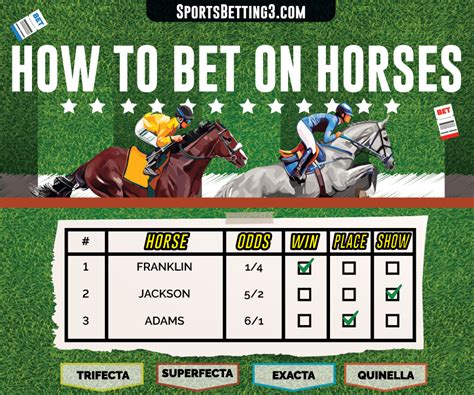 Horse Racing Best Bets Free