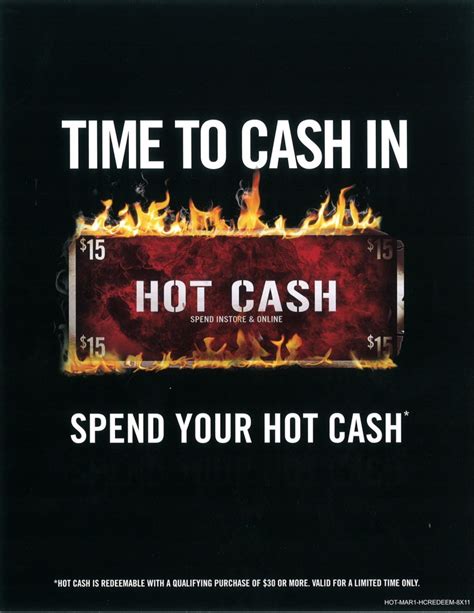 Hot Topic Hot Cash
