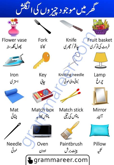 Household Meaning In Urdu