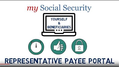 How Do I Find Out My Social Security Payee