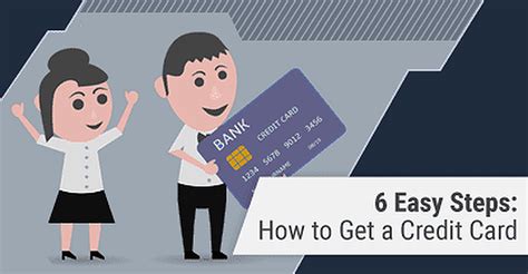 How Do I Get A Credit Card