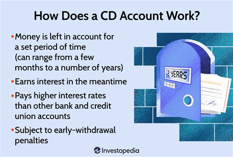 How Does A Cd Account Work