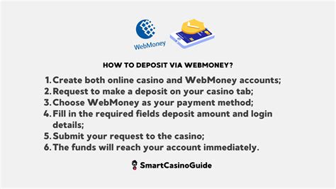 How I Deposit Money To Webmoney How I Deposit Money To Webmoney