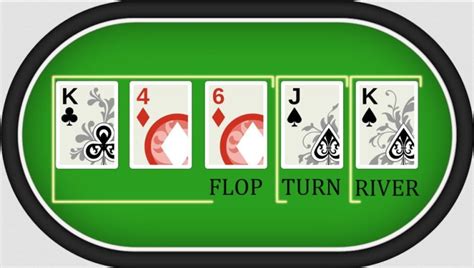 How Many Cards In The River In Poker