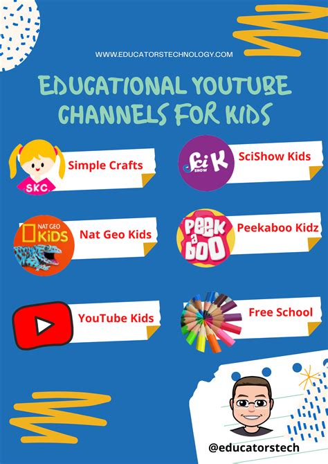 How Many Educational Channels Are There On Youtube