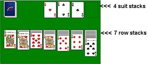 How Many Stacks For Solitaire