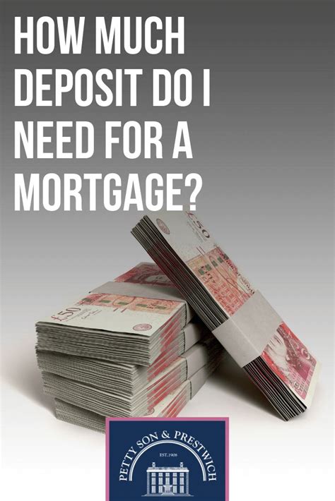 How Much Deposit For A Commercial Mortgage