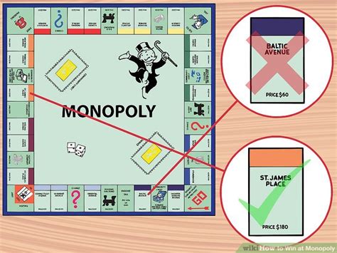 How To Always Win Monopoly