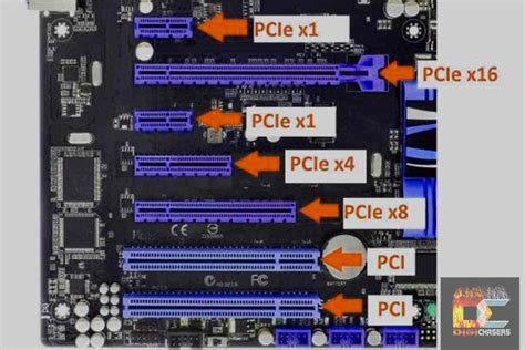 How To Check If My Pci Slot Is Working