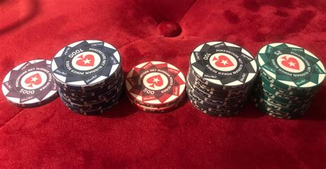 How To Divide Poker Chips For 3 Players