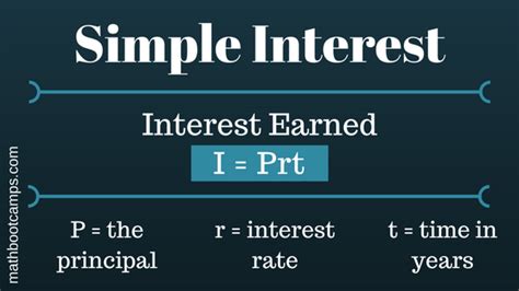 How To Figure Interest Earned