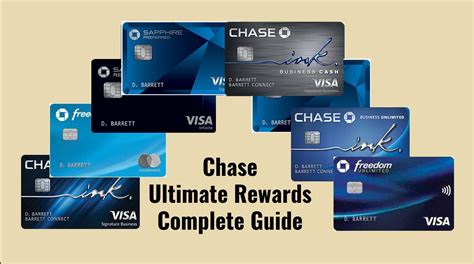 How To Link Chase Cards