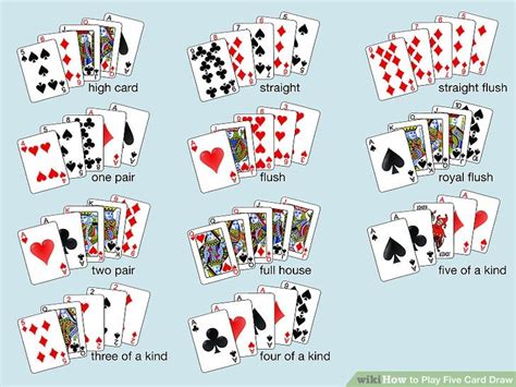 How To Play 5 Card Draw Game